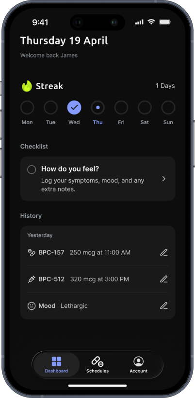 Mobile app screen showing a wellness tracker with date Thursday 19 April, streak status, a checklist prompt to log symptoms and mood, and a history section listing doses of BPC-157 and BPC-512 peptides and mood as lethargic, with navigation tabs for Dashboard, Schedules, and Account.