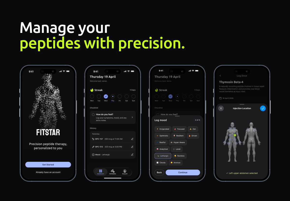 Four smartphone screens showing the Fitstar app for precision peptide therapy, including login, daily checklist, mood logging, and injection location selection.